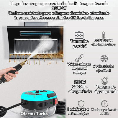 Limpador Portátil a vapor de Alta Pressão